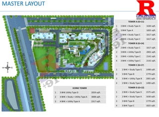 Godrej icon-88 a-gurgaon-floor-plans