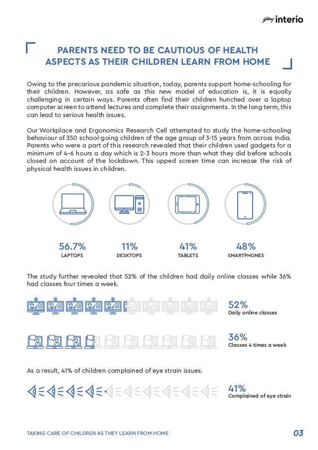 Taking Care of Children As They Learn From Home | PDF