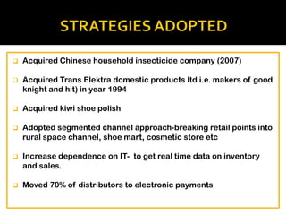 

Acquired Chinese household insecticide company (2007)



Acquired Trans Elektra domestic products ltd i.e. makers of good
knight and hit) in year 1994



Acquired kiwi shoe polish



Adopted segmented channel approach-breaking retail points into
rural space channel, shoe mart, cosmetic store etc



Increase dependence on IT- to get real time data on inventory
and sales.



Moved 70% of distributors to electronic payments

 
