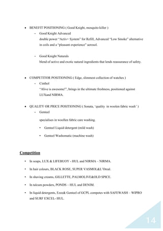 BENEFIT POSITIONING ( Good Knight, mosquito killer )
-

Good Knight Advanced
double power “Activ+ System” for Refill, Advanced “Low Smoke” alternative
in coils and a “pleasant experience” aerosol.

-

Good Knight Naturals
blend of active and exotic natural ingredients that lends reassurance of safety.

COMPETITOR POSITIONING ( Edge, slimmest collection of watches )
-

Cinthol
“Alive is awesome!”, brings in the ultimate freshness, positioned against
LUXand NIRMA.

QUALITY OR PRICE POSITIONING ( Sonata, „quality in woolen fabric wash‟ )
-

Genteel
specialises in woollen fabric care washing.
•

Genteel Liquid detergent (mild wash)

•

Genteel Washomatic (machine wash)

Competition
•

In soaps, LUX & LIFEBUOY - HUL and NIRMA – NIRMA.

•

In hair colours, BLACK ROSE, SUPER VASMOL&L‟Oreal.

•

In shaving creams, GILLETTE, PALMOLIVE&OLD SPICE.

•

In talcum powders, PONDS – HUL and DENIM.

•

In liquid detergents, Ezee& Genteel of GCPL competes with SAFEWASH – WIPRO
and SURF EXCEL- HUL.

14

 