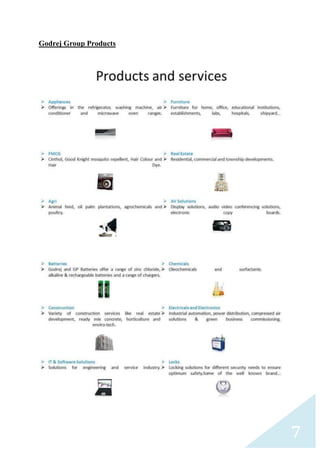 Godrej Group Products

7

 