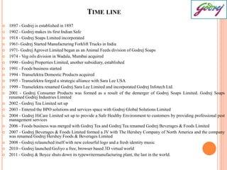 TIME LINE 
 1897 - Godrej is established in 1897 
 1902 - Godrej makes its first Indian Safe 
 1918 - Godrej Soaps Limited incorporated 
 1961- Godrej Started Manufacturing Forklift Trucks in India 
 1971- Godrej Agrovet Limited began as an Animal Feeds division of Godrej Soaps 
 1974 - Veg oils division inWadala, Mumbai acquired 
 1990 - Godrej Properties Limited, another subsidiary, established 
 1991 - Foods business started 
 1994 - Transelektra Domestic Products acquired 
 1995 - Transelektra forged a strategic alliance with Sara Lee USA 
 1999 - Transelektra renamed Godrej Sara Lee Limited and incorporated Godrej Infotech Ltd. 
 2001 - Godrej Consumer Products was formed as a result of the demerger of Godrej Soaps Limited. Godrej Soaps 
renamed Godrej Industries Limited 
 2002 - Godrej Tea Limited set up 
 2003 - Entered the BPO solutions and services space with Godrej Global Solutions Limited 
 2004 - Godrej HiCare Limited set up to provide a Safe Healthy Environment to customers by providing professional pest 
management services 
 2006 - Foods business was merged with Godrej Tea and Godrej Tea renamed Godrej Beverages & Foods Limited 
 2007 - Godrej Beverages & Foods Limited formed a JV with The Hershey Company of North America and the company 
was renamed Godrej Hershey Foods & Beverages Limited 
 2008 - Godrej relaunched itself with new colourful logo and a fresh identity music 
 2010 - Godrej launched GoJiyo a free, browser based 3D virtual world 
 2011 - Godrej & Boyce shuts down its typewritermanufacturing plant, the last in the world. 
 