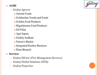  AGRI 
Godrej Agrovet 
 Animal Feeds 
 Goldmohur Foods and Feeds 
 Golden Feed Products 
 Higashimaru Feed Products 
 Oil Palm 
 Agri Inputs 
 Godrej Aadhaar 
 Nature's Basket 
 Integrated Poultry Business 
 Plant Biotech 
 Services 
Godrej HiCare (Pest Management Services) 
Godrej Global Solutions (ITES) 
Godrej Properties 
 