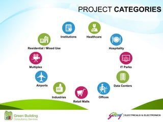 Healthcare
Industries
Airports
Retail Malls
IT ParksMultiplex
Residential / Mixed Use
Data Centers
Institutions
Offices
Hospitality
PROJECT CATEGORIES
 