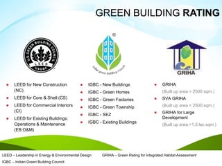  LEED for New Construction
(NC)
 LEED for Core & Shell (CS)
 LEED for Commercial Interiors
(CI)
 LEED for Existing Buildings:
Operations & Maintenance
(EB:O&M)
 IGBC - New Buildings
 IGBC - Green Homes
 IGBC - Green Factories
 IGBC - Green Township
 IGBC - SEZ
 IGBC - Existing Buildings
 GRIHA
(Built up area > 2500 sqm.)
 SVA GRIHA
(Built up area < 2500 sqm.)
 GRIHA for Large
Development
(Built up area >1.5 lac sqm.)
LEED – Leadership in Energy & Environmental Design GRIHA – Green Rating for Integrated Habitat Assessment
IGBC – Indian Green Building Council
GREEN BUILDING RATING
 
