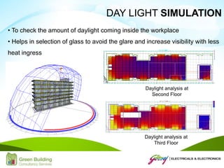 Daylight analysis at
Second Floor
Daylight analysis at
Third Floor
• To check the amount of daylight coming inside the workplace
• Helps in selection of glass to avoid the glare and increase visibility with less
heat ingress
DAY LIGHT SIMULATION
 
