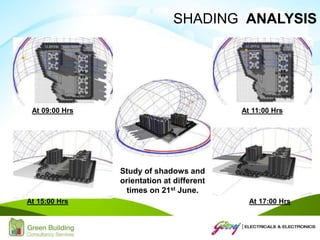 Study of shadows and
orientation at different
times on 21st June.
At 09:00 Hrs At 11:00 Hrs
At 15:00 Hrs At 17:00 Hrs
SHADING ANALYSIS
 