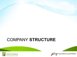 COMPANY STRUCTURE
 