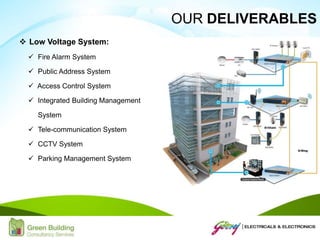  Low Voltage System:
 Fire Alarm System
 Public Address System
 Access Control System
 Integrated Building Management
System
 Tele-communication System
 CCTV System
 Parking Management System
OUR DELIVERABLES
 