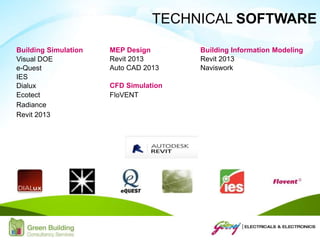 Building Simulation MEP Design Building Information Modeling
Visual DOE Revit 2013 Revit 2013
e-Quest Auto CAD 2013 Naviswork
IES
Dialux CFD Simulation
Ecotect FloVENT
Radiance
Revit 2013
TECHNICAL SOFTWARE
 