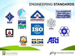 ENGINEERING STANDARDS
 