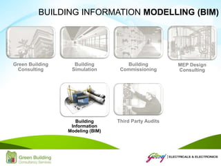 Green Building
Consulting
Building
Simulation
Building
Commissioning
MEP Design
Consulting
Building
Information
Modeling (BIM)
Third Party Audits
BUILDING INFORMATION MODELLING (BIM)
 