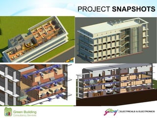 PROJECT SNAPSHOTS
 