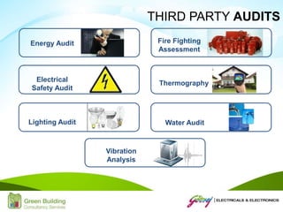 Energy Audit
Electrical
Safety Audit
Fire Fighting
Assessment
Water Audit
Thermography
Vibration
Analysis
Lighting Audit
THIRD PARTY AUDITS
 