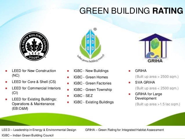 building information modeling