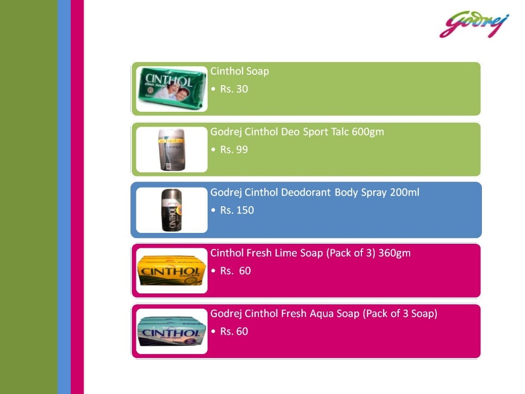 Godrej product mix