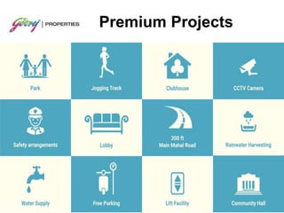 Premium Projects
 