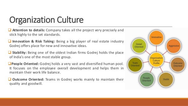 company-analysis-report-godrej-properties