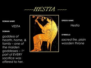 ----HESTIA ----
ROMAN NAME
VESTA
DOMAIN
goddess of
hearth, home, &
family – one of
the maiden
goddesses – 1st
part of EVERY
sacrifice was
offered to her.
GREEK NAME
Hestia
SYMBOLS
sacred fire, plain
wooden throne
 
