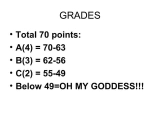 GRADES
• Total 70 points:
• A(4) = 70-63
• B(3) = 62-56
• C(2) = 55-49
• Below 49=OH MY GODDESS!!!
 