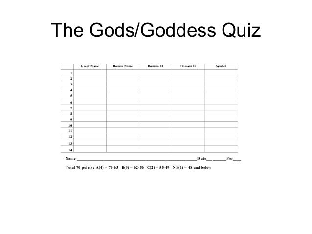 Greek Gods 12 2 Levine