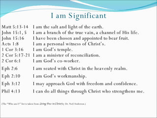 I am Significant Matt 5:13-14 I am the salt and light of the earth. John 15:1, 5 I am a branch of the true vain, a channel of His life. John 15:16 I have been chosen and appointed to bear fruit. Acts 1:8 I am a personal witness of Christ’s. 1 Cor 3:16 I am God’s temple. 2 Cor 5:17-21  I am a minister of reconciliation. 2 Cor 6:1 I am God’s co-worker.   Eph 2:6 I am seated with Christ in the heavenly realm. Eph 2:10 I am God’s workmanship. Eph 3:12 I may approach God with freedom and confidence. Phil 4:13 I can do all things through Christ who strengthens me. (The “Who am I?” list is taken from  Living Free in Christ  by Dr. Neil Anderson.) 