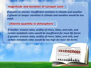 magnitude and duration of sunspot cycle
if smaller or shorter: insufficient variation in climate and weather
if greater or longer: variation in climate and weather would be too
much

chlorine quantity in atmosphere
if smaller: erosion rates, acidity of rivers, lakes, and soils, and
certain metabolic rates would be insufficient for most life forms
if greater: erosion rates, acidity of rivers, lakes, and soils, and
certain metabolic rates would be too high for most life forms

www.knowmuhammad.org

 
