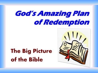 God’s Amazing Plan of Redemption The Big Picture  of the Bible 
