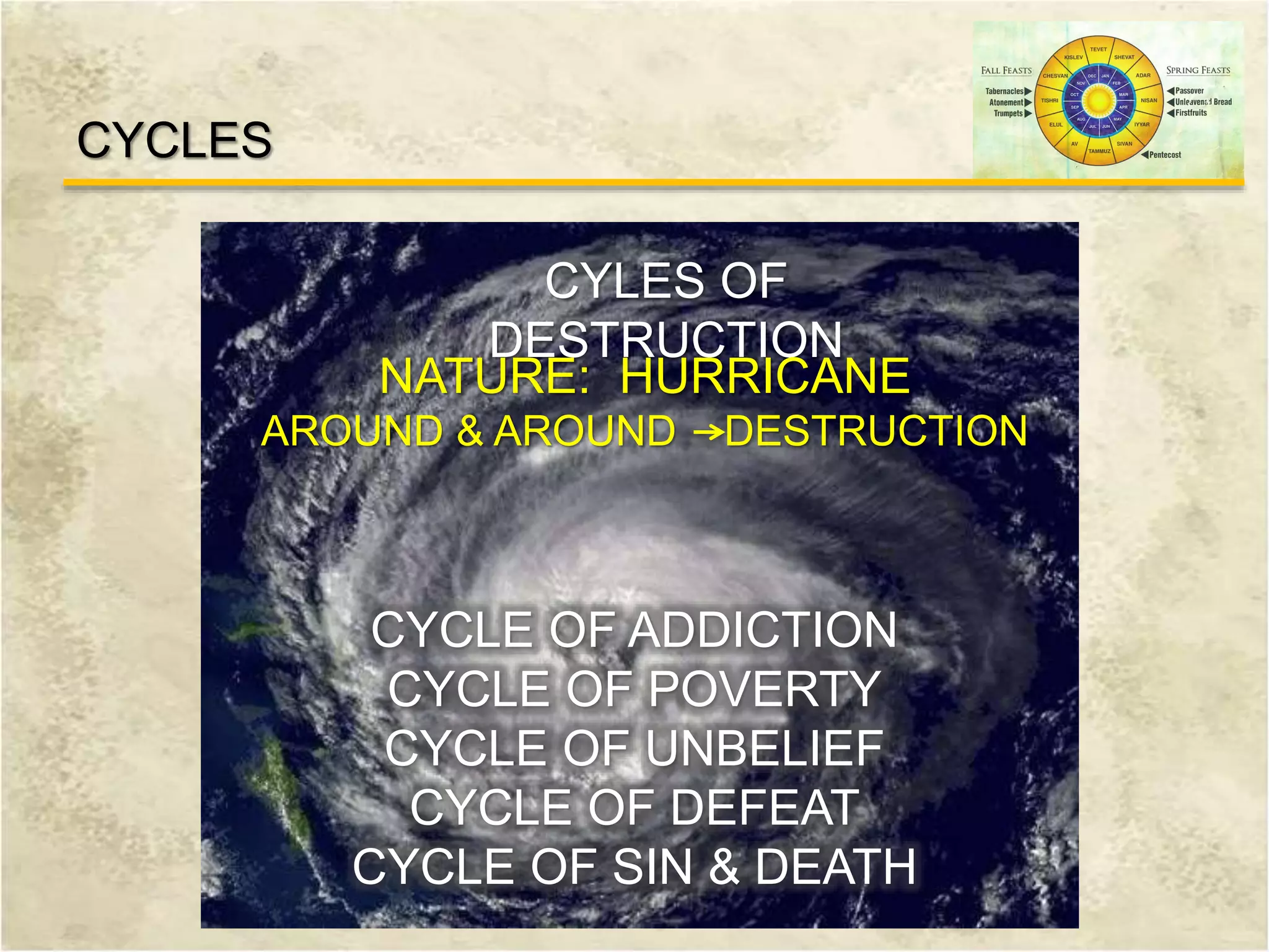 CYCLES
CYLES OF
DESTRUCTION
NATURE: HURRICANE
AROUND & AROUND DESTRUCTION
CYCLE OF ADDICTION
CYCLE OF POVERTY
CYCLE OF UNBELIEF
CYCLE OF DEFEAT
CYCLE OF SIN & DEATH
 
