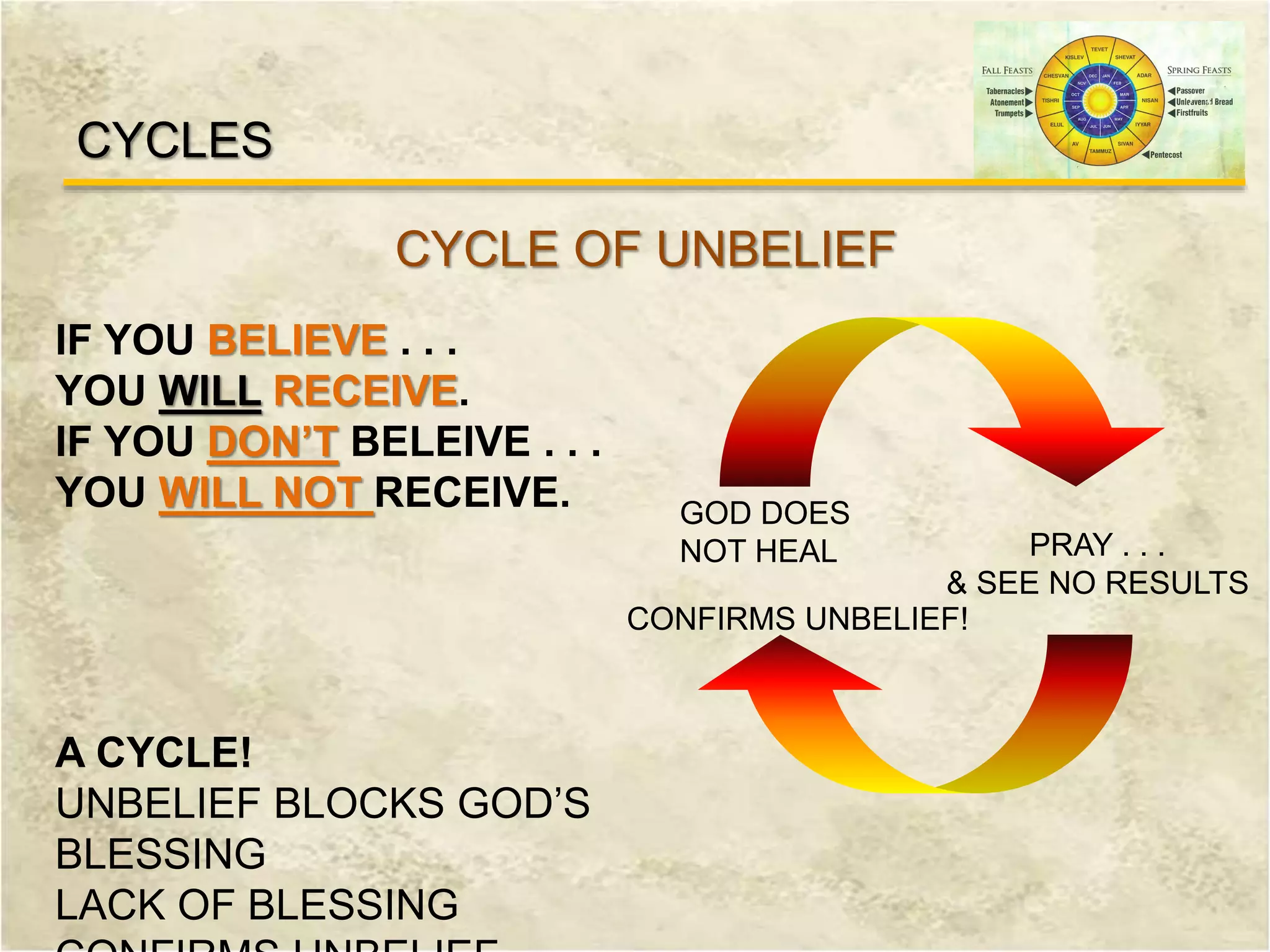 CYCLES
CYCLE OF UNBELIEF
GOD DOES
NOT HEAL
IF YOU BELIEVE . . .
YOU WILL RECEIVE.
IF YOU DON’T BELEIVE . . .
YOU WILL NOT RECEIVE.
PRAY . . .
& SEE NO RESULTS
CONFIRMS UNBELIEF!
A CYCLE!
UNBELIEF BLOCKS GOD’S
BLESSING
LACK OF BLESSING
 
