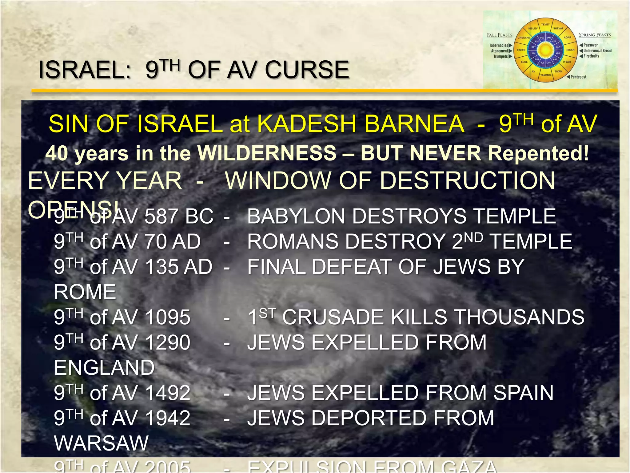 ISRAEL: 9TH OF AV CURSE
SIN OF ISRAEL at KADESH BARNEA - 9TH of AV
40 years in the WILDERNESS – BUT NEVER Repented!
EVERY YEAR - WINDOW OF DESTRUCTION
OPENS!9TH of AV 587 BC - BABYLON DESTROYS TEMPLE
9TH of AV 70 AD - ROMANS DESTROY 2ND TEMPLE
9TH of AV 135 AD - FINAL DEFEAT OF JEWS BY
ROME
9TH of AV 1095 - 1ST CRUSADE KILLS THOUSANDS
9TH of AV 1290 - JEWS EXPELLED FROM
ENGLAND
9TH of AV 1492 - JEWS EXPELLED FROM SPAIN
9TH of AV 1942 - JEWS DEPORTED FROM
WARSAW
TH
 