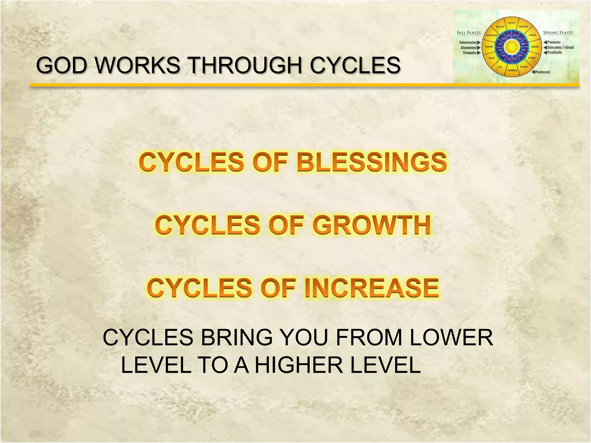 GOD WORKS THROUGH CYCLES
CYCLES BRING YOU FROM LOWER
LEVEL TO A HIGHER LEVEL
 