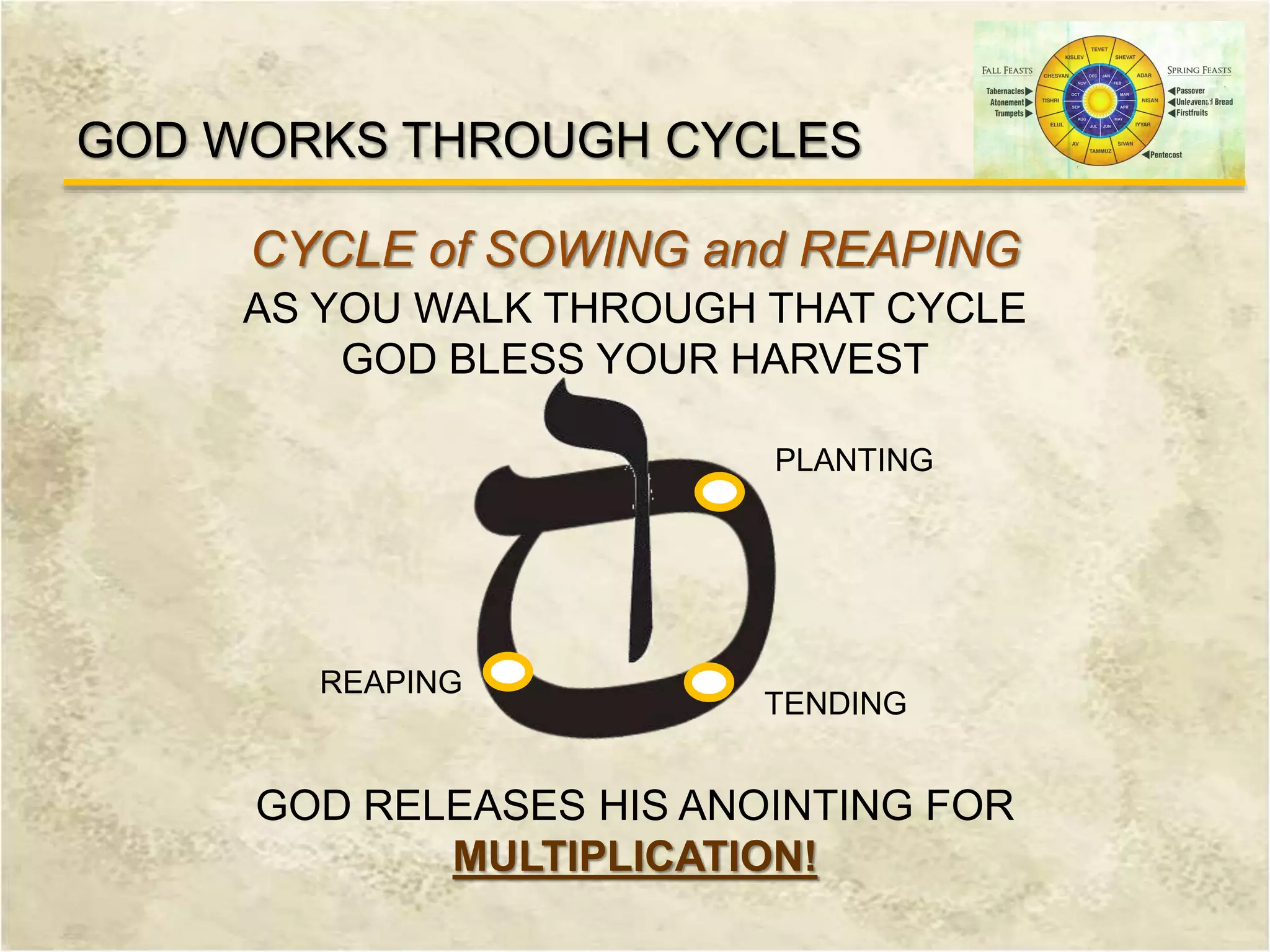 GOD WORKS THROUGH CYCLES
CYCLE of SOWING and REAPING
AS YOU WALK THROUGH THAT CYCLE
GOD BLESS YOUR HARVEST
GOD RELEASES HIS ANOINTING FOR
MULTIPLICATION!
PLANTING
TENDING
REAPING
 