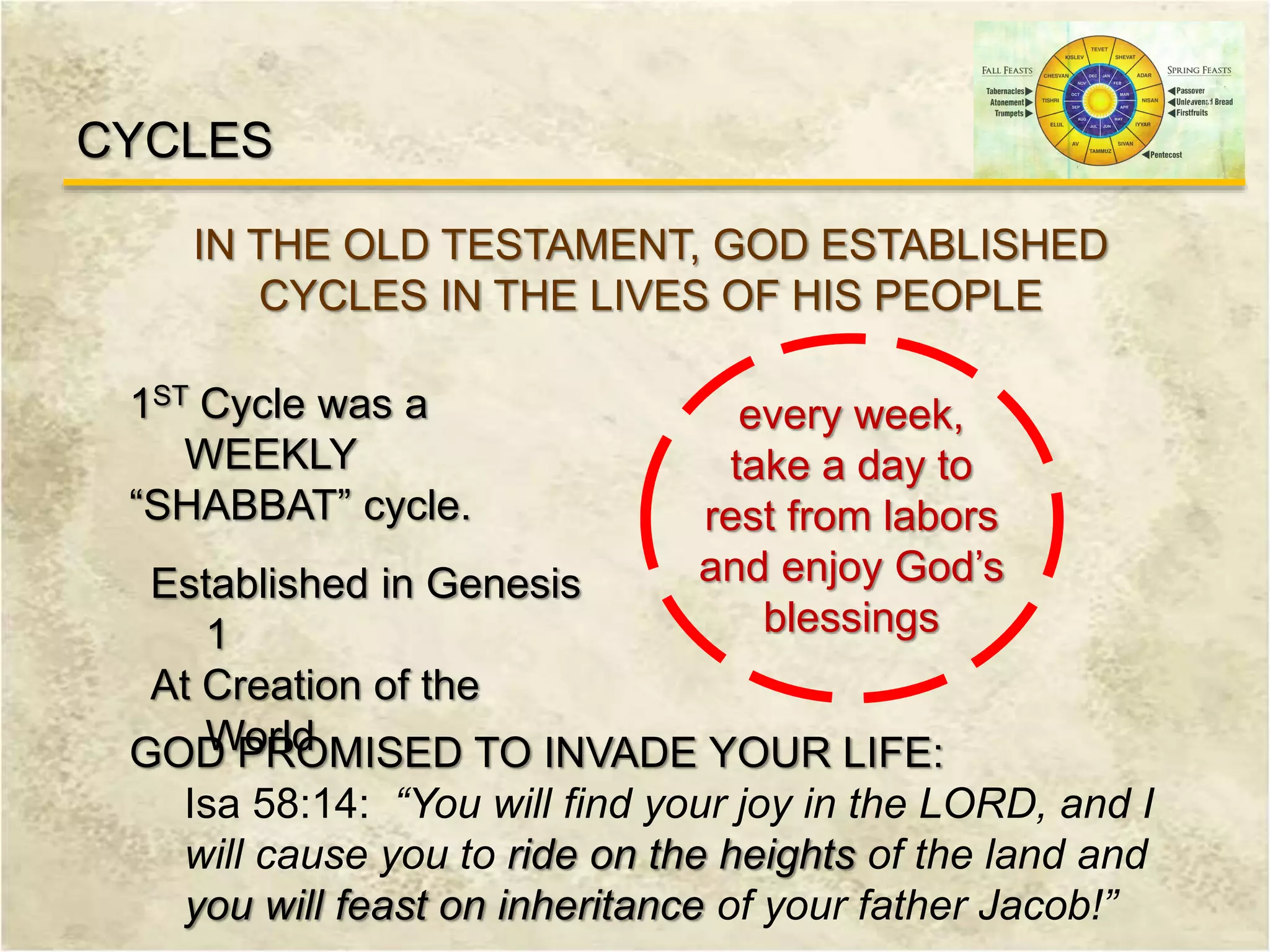CYCLES
IN THE OLD TESTAMENT, GOD ESTABLISHED
CYCLES IN THE LIVES OF HIS PEOPLE
1ST Cycle was a
WEEKLY
“SHABBAT” cycle.
Established in Genesis
1
At Creation of the
WorldGOD PROMISED TO INVADE YOUR LIFE:
Isa 58:14: “You will find your joy in the LORD, and I
will cause you to ride on the heights of the land and
you will feast on inheritance of your father Jacob!”
every week,
take a day to
rest from labors
and enjoy God’s
blessings
 