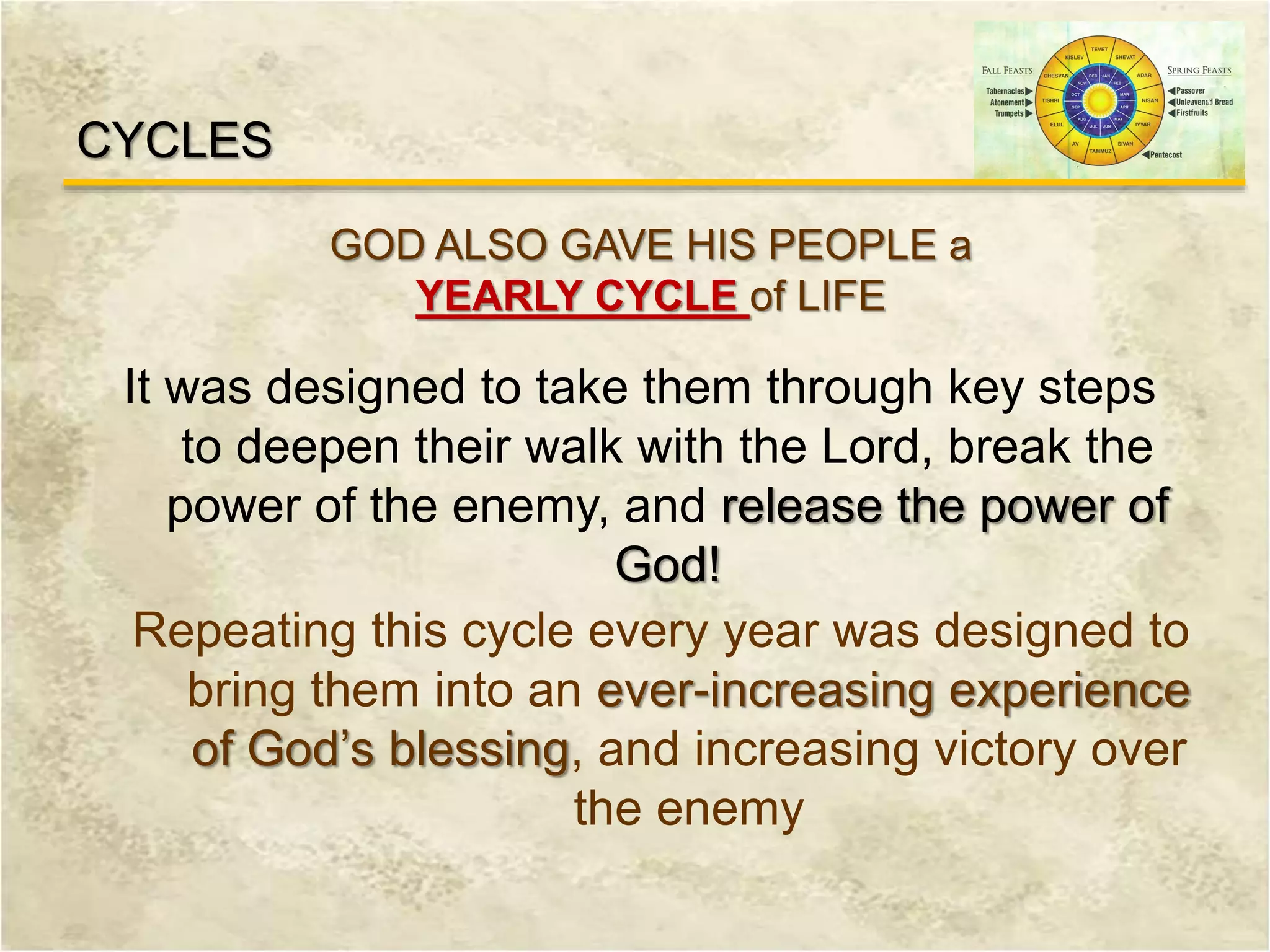 CYCLES
GOD ALSO GAVE HIS PEOPLE a
YEARLY CYCLE of LIFE
It was designed to take them through key steps
to deepen their walk with the Lord, break the
power of the enemy, and release the power of
God!
Repeating this cycle every year was designed to
bring them into an ever-increasing experience
of God’s blessing, and increasing victory over
the enemy
 