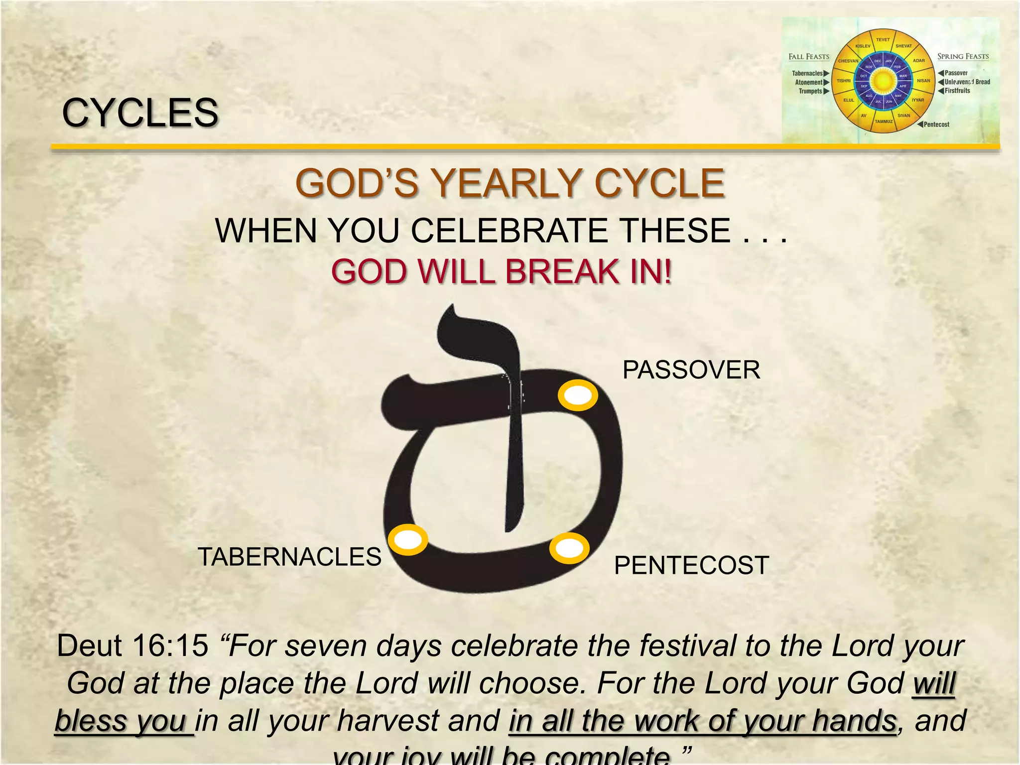 GOD’S YEARLY CYCLE
WHEN YOU CELEBRATE THESE . . .
GOD WILL BREAK IN!
Deut 16:15 “For seven days celebrate the festival to the Lord your
God at the place the Lord will choose. For the Lord your God will
bless you in all your harvest and in all the work of your hands, and
PASSOVER
PENTECOSTTABERNACLES
CYCLES
 