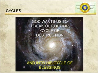 CYCLES
GOD WANTS US TO
BREAK OUT OF OUR
CYCLE OF
DESTRUCTION
AND INTO HIS CYCLE OF
BLESSINGS
 