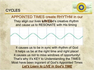 APPOINTED TIMES create RHYTHM in our
LIVESThey align our lives with God’s creative rhythm
and cause us to RESONATE with His timing
It causes us to be in sync with rhythm of God
It helps us be at the right time and right place!
It causes us not to miss windows of opportunity!
That’s why it’s KEY to Understanding the TIMES
Most have been ingorant of God’s Appointed Times
Let’s Learn to LIVE in God’s TIME
CYCLES
 