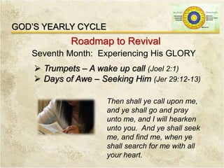 GOD’S YEARLY CYCLE
Roadmap to Revival
Seventh Month: Experiencing His GLORY
 Trumpets – A wake up call (Joel 2:1)
 Days of Awe – Seeking Him (Jer 29:12-13)
Then shall ye call upon me,
and ye shall go and pray
unto me, and I will hearken
unto you. And ye shall seek
me, and find me, when ye
shall search for me with all
your heart.
 