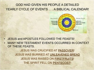GOD HAD GIVEN HIS PEOPLE A DETAILED
YEARLY CYCLE OF EVENTS . . . A BIBLICAL CALENDAR!
• JESUS and APOSTLES FOLLOWED THE FEASTS!
• MANY NEW TESTAMENT EVENTS OCCURRED IN CONTEXT
OF THESE FEASTS.
JESUS WAS CRUCIFIED AT PASSOVER!
JESUS WAS BURRIED AT UNLEAVENED BREAD
JESUS WAS RAISED ON FIRSTFRUITS!
THE SPIRIT FELL ON PENTECOST!
 