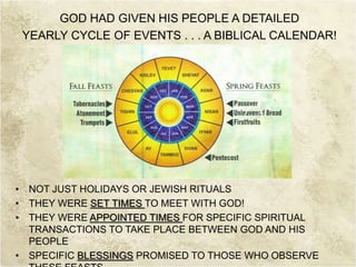 God's appointed time part 1 | PPT