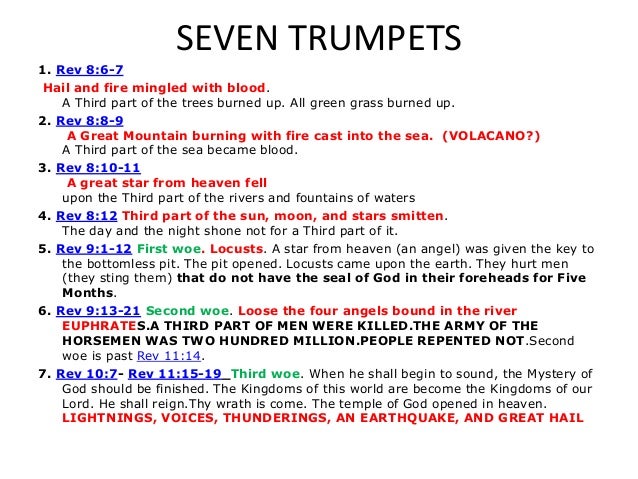 Numerology 316 picture 5