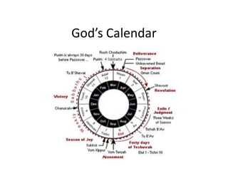 God’s Calendar
 