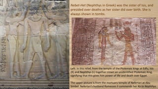 Nebet-Het (Nephthys in Greek) was the sister of Isis, and
presided over deaths as her sister did over birth. She is
always shown in tombs.
Left: In this relief, from the temple of the Ptolemaic kings at Edfu, Isis
(R) and Nephthys (L) together crown an unidentified Ptolemaic King,
signifying that this gives him power of life and death over Egypt.
The upper picture is from the mortuary temple of Nefertari at Abu
Simbel. Nefertari’s husband Ramesses II commends her Ka to Nephthys.
 