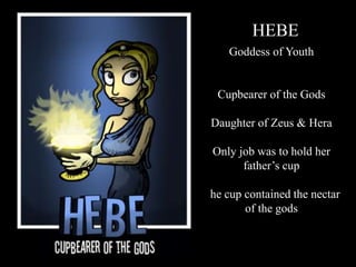 HEBE
Goddess of Youth
Cupbearer of the Gods
Daughter of Zeus & Hera
Only job was to hold her
father’s cup
The cup contained the nectar
of the gods
 