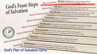 God’s Plan of Salvation (GPS)
 