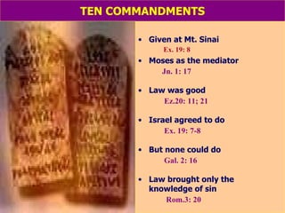TEN COMMANDMENTS Given at Mt. Sinai Ex. 19: 8 Moses as the mediator Jn. 1: 17 Law was good Ez.20: 11; 21 Israel agreed to do Ex. 19: 7-8 But none could do Gal. 2: 16 Law brought only the  knowledge of sin Rom.3: 20 