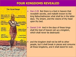 FOUR KINGDOMS REVEALED Dan.2:28   But there is a God in heaven that revealeth secrets, and maketh known to the king Nebuchadnezzar what shall be in the latter days. Thy dream, and the visions of thy head upon thy bed. Daniel 2:44   And in the days of these kings shall the God of heaven set up a kingdom, which shall never be destroyed:  and the kingdom shall not be left to other people, but it shall break in pieces and consume all these kingdoms, and it shall stand for ever. 