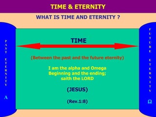TIME & ETERNITY WHAT IS TIME AND ETERNITY ? P A S T E T E R N I T Y A F U T U R E E T E R N I T Y  TIME (Between the past and the future eternity) I am the alpha and Omega Beginning and the ending; saith the LORD (JESUS) (Rev.1:8) 