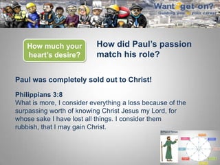 God’s plans for your life | PPTX